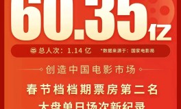 今日热点大事件相关新闻