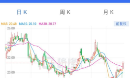 中国船舶集团股票,引领海洋装备制造业的领军者