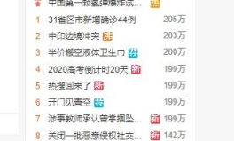 娱乐吃瓜热搜,揭秘明星幕后故事