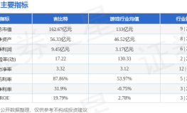 张大千《古木幽禽图》：工笔卓越意境清幽-人红詈骂多！网友挖出了王星越不少黑料前女友也被扒出来了-钢铁厂区变景区（新春走下层） ，马天宇黑料曝光：内在钟汉良还带累孟子义多次现争议言叙