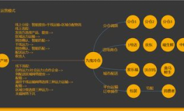 娱乐吃瓜的宣传策略分析,如何通过热点营销策略引爆网络狂欢
