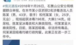 今日份娱乐吃瓜视频,揭秘明星幕后故事，笑料不断！