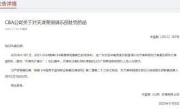 CBA新赛季再开罚单,违规球员与教练齐受惩